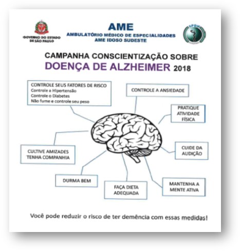 Perguntas para Teste de Alzheimer  Atividades para idosos, Idosos